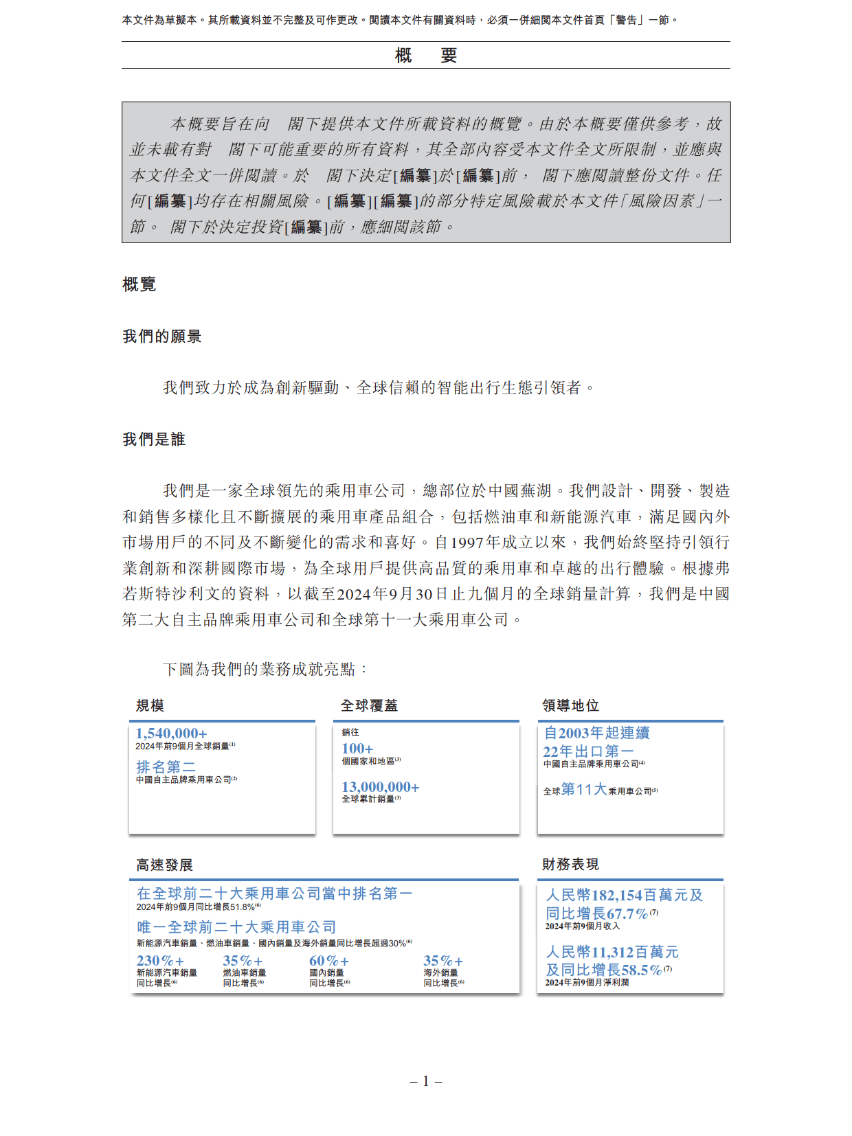 IPO进入倒计时 奇瑞汽车通过港交所上市聆讯