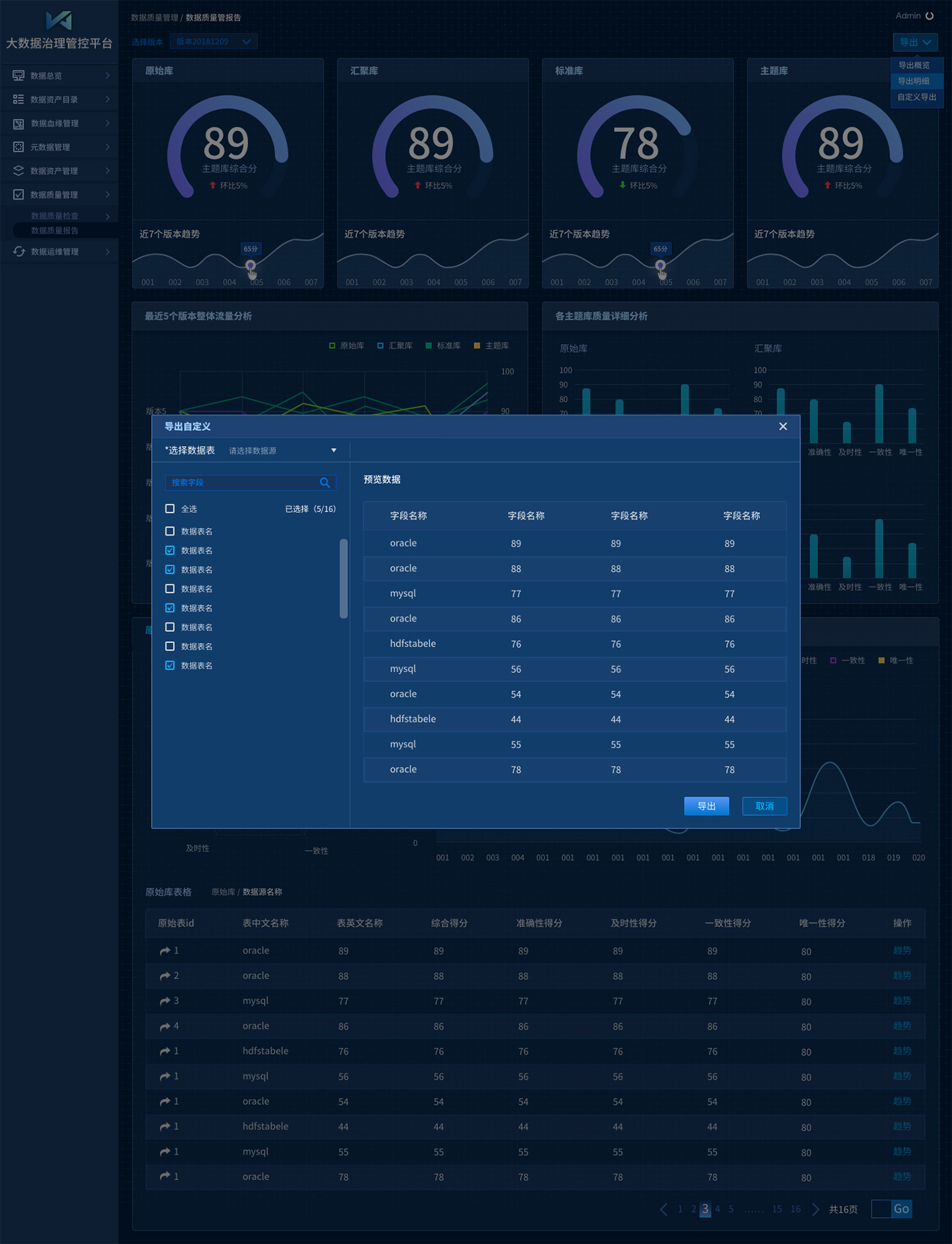 光迅科技获得发明专利授权：“一种基于SONiC操作系统的可插拔设备管理方法和装置”