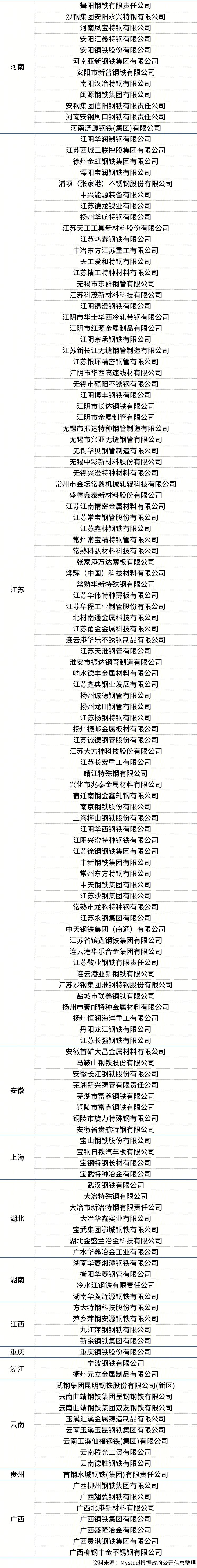 生态环境部：截至9月18日，全国碳排放权交易市场累计成交额达489.61亿元