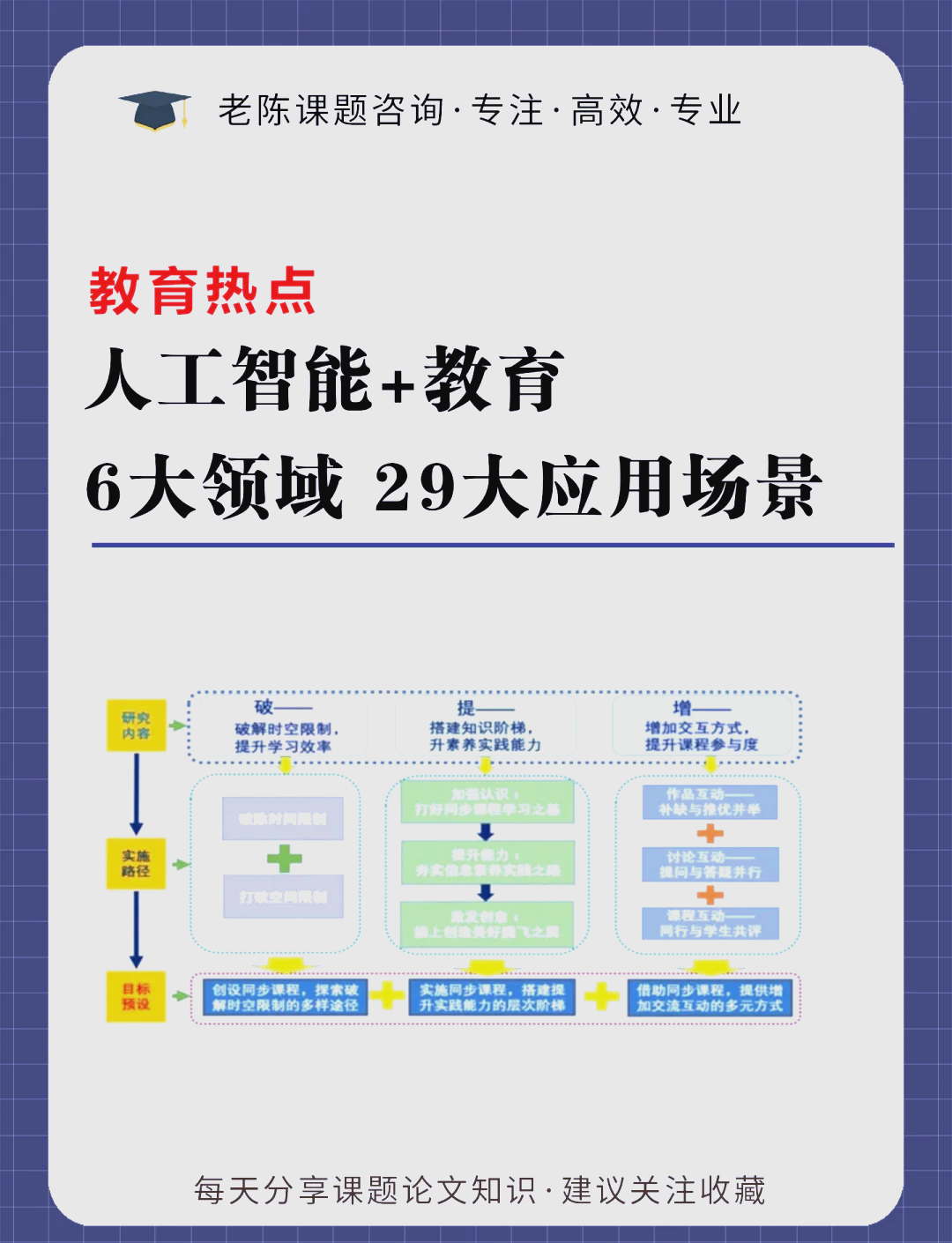 每学年不少于8课时 北京将全面开展人工智能通识教育