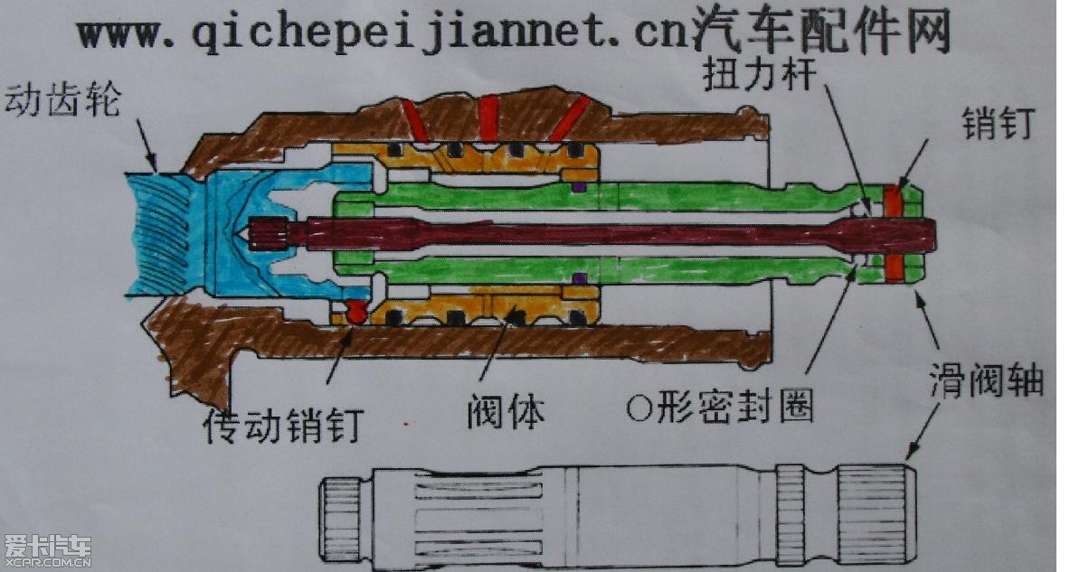 长城汽车获得发明专利授权：“车辆转向控制方法、车辆转向控制装置、车辆和存储介质”