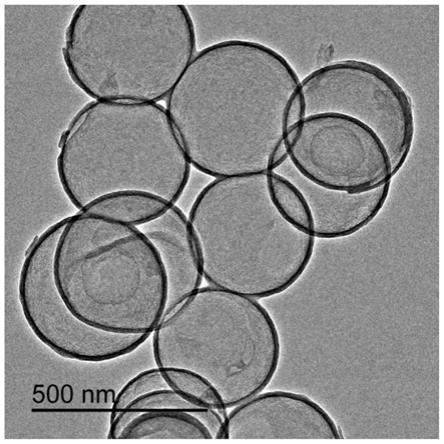 中国石化获得发明专利授权：“氨氧化催化剂及其制备方法和生产腈类化合物的方法”