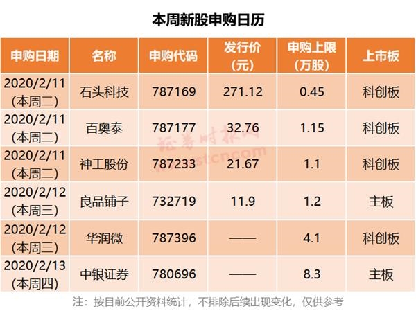 A股申购 | 汉桑科技(301491.SZ)开启申购 合作客户包括NAD、Bluesound等全球音频品牌
