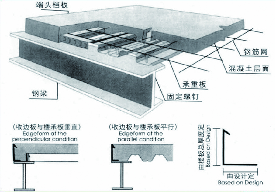 马钢股份获得发明专利授权：“用于冷轧连退线搭接焊机上导电焊轮高度控制方法”