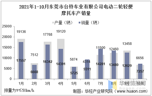 跃岭股份：近几年订单减少难以满产满销