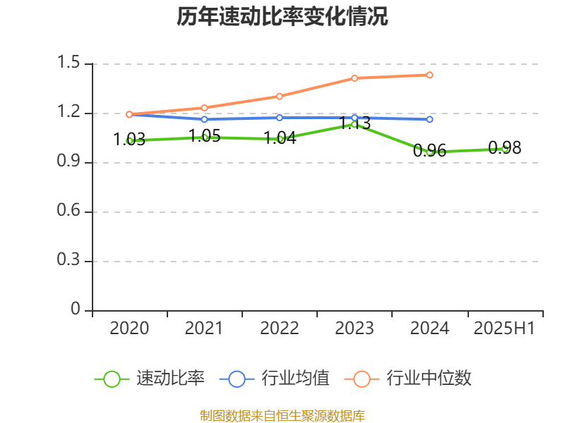 山河智能涨停，机构净买入405.58万元，深股通净买入1.03亿元