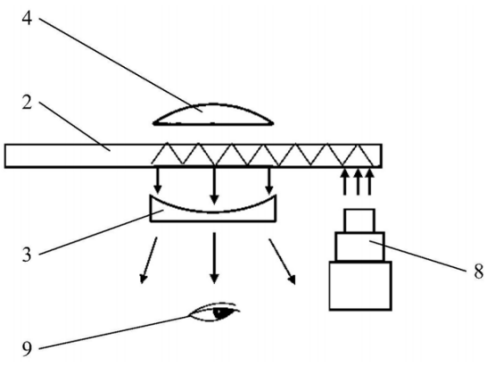 歌尔股份获得实用新型专利授权：“一种便携式信息转换设备”