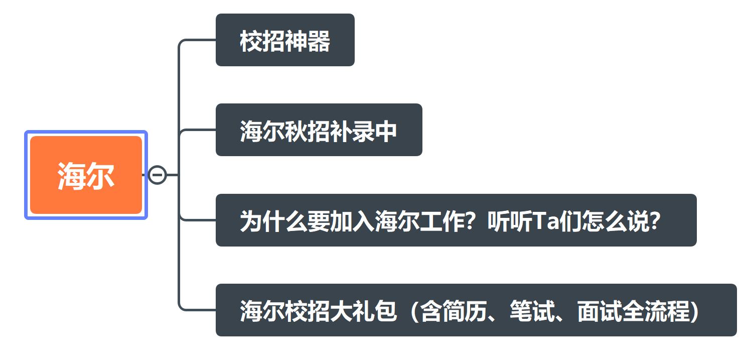 海尔智家获得发明专利授权：“一种衣物处理装置”