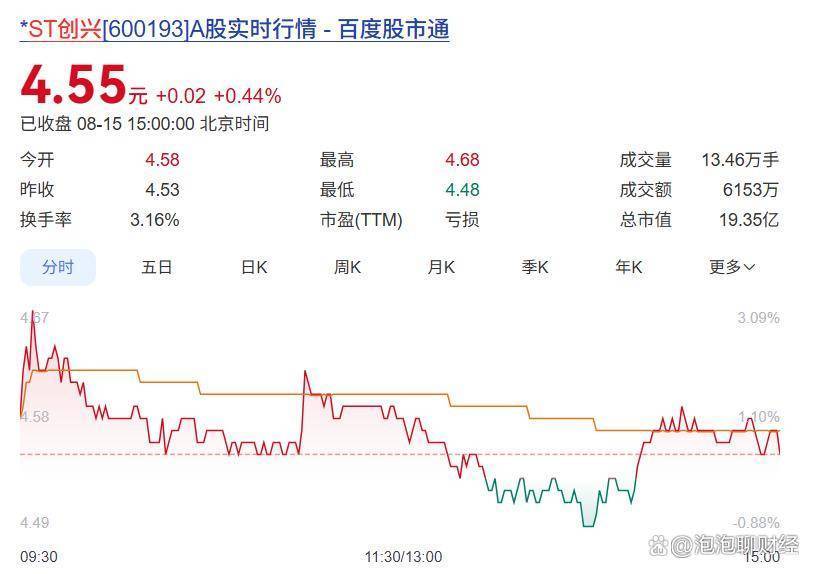 石头科技:销量领跑却利润承压,转型阵痛何解?
