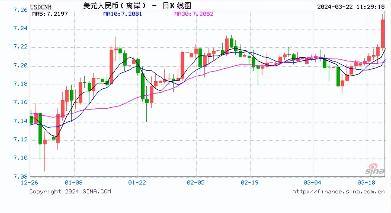 施政报告与美联储降息提振市场信心 香港楼市前景向好