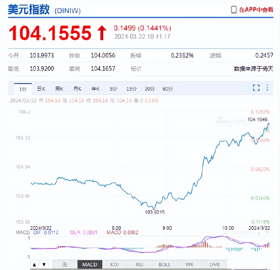 施政报告与美联储降息提振市场信心 香港楼市前景向好