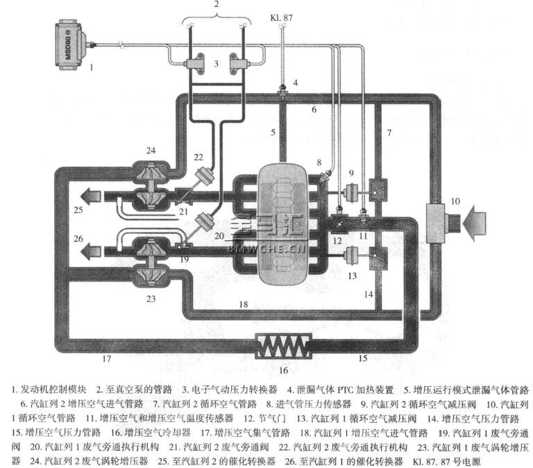 潍柴动力获得发明专利授权：“提升加热参与度的发动机进气加热装置控制方法及系统”