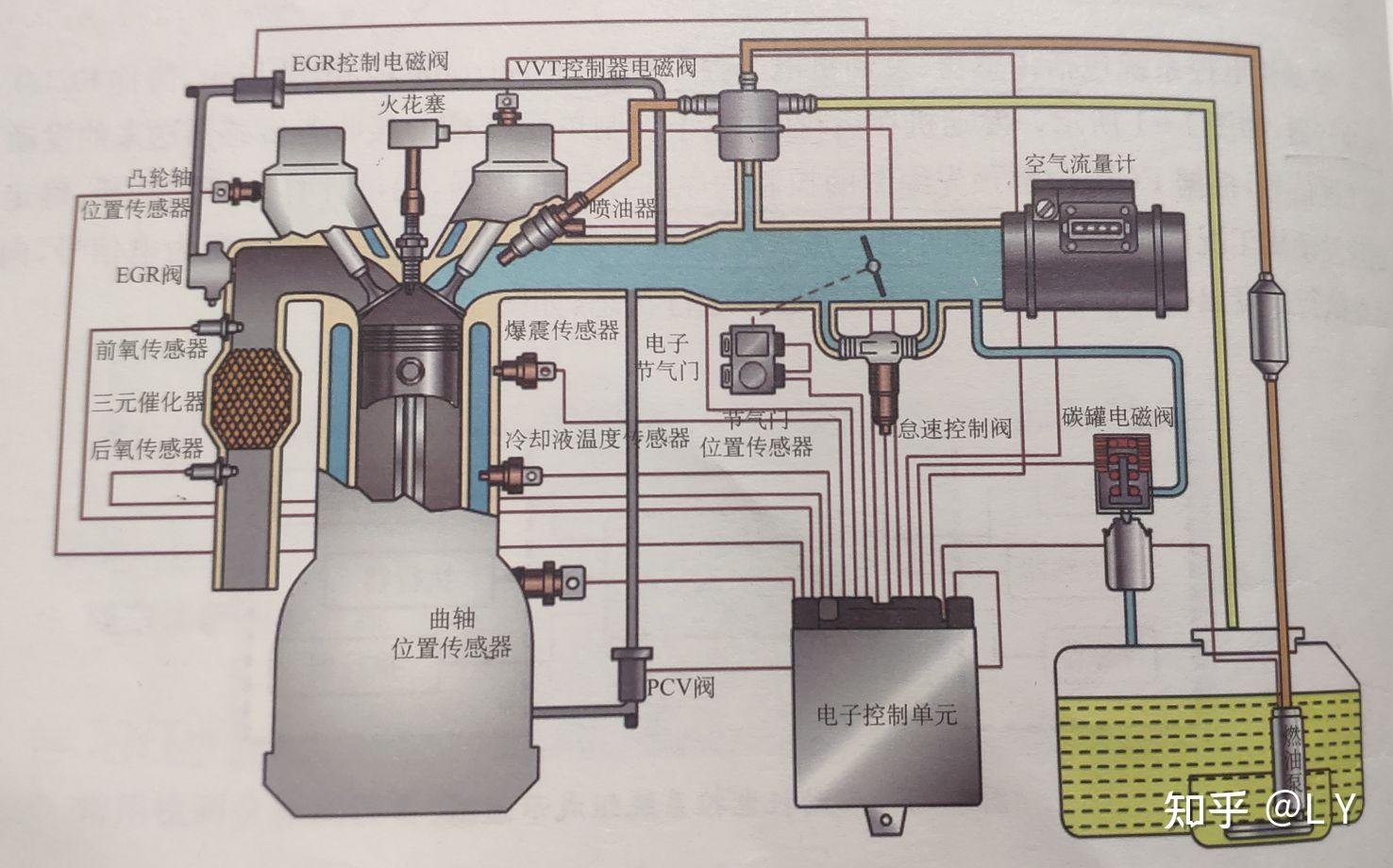 潍柴动力获得发明专利授权：“提升加热参与度的发动机进气加热装置控制方法及系统”