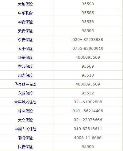 2025年双扑伪麻片行业市场深度调研及发展趋势预测_保险有温度,人保车险 品牌优势——快速了解燃油汽车车险