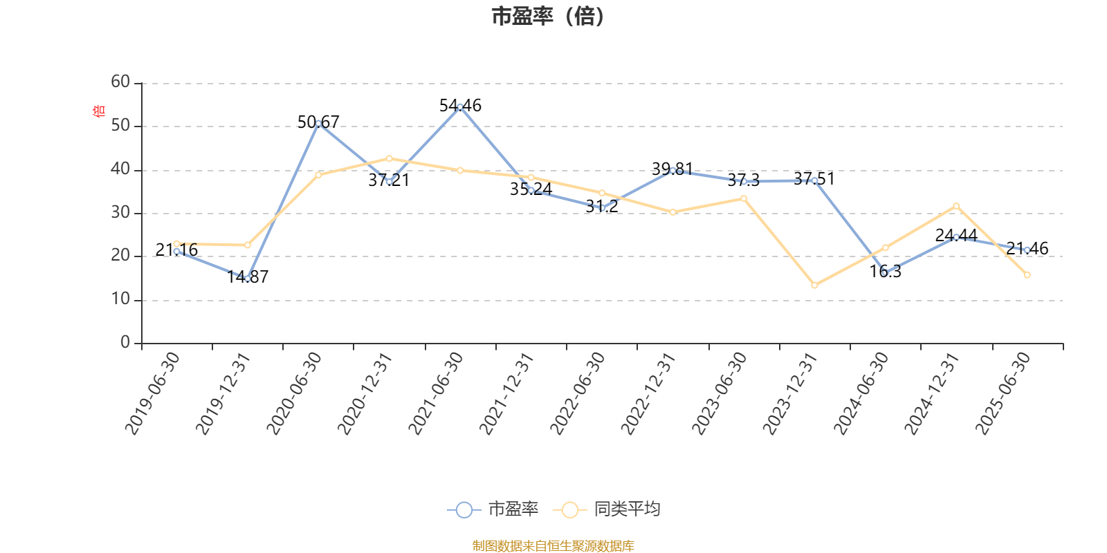 人保财险 ,人保有温度_2025中国婚庆产业：从“规模扩张”到“价值深耕”的范式转移