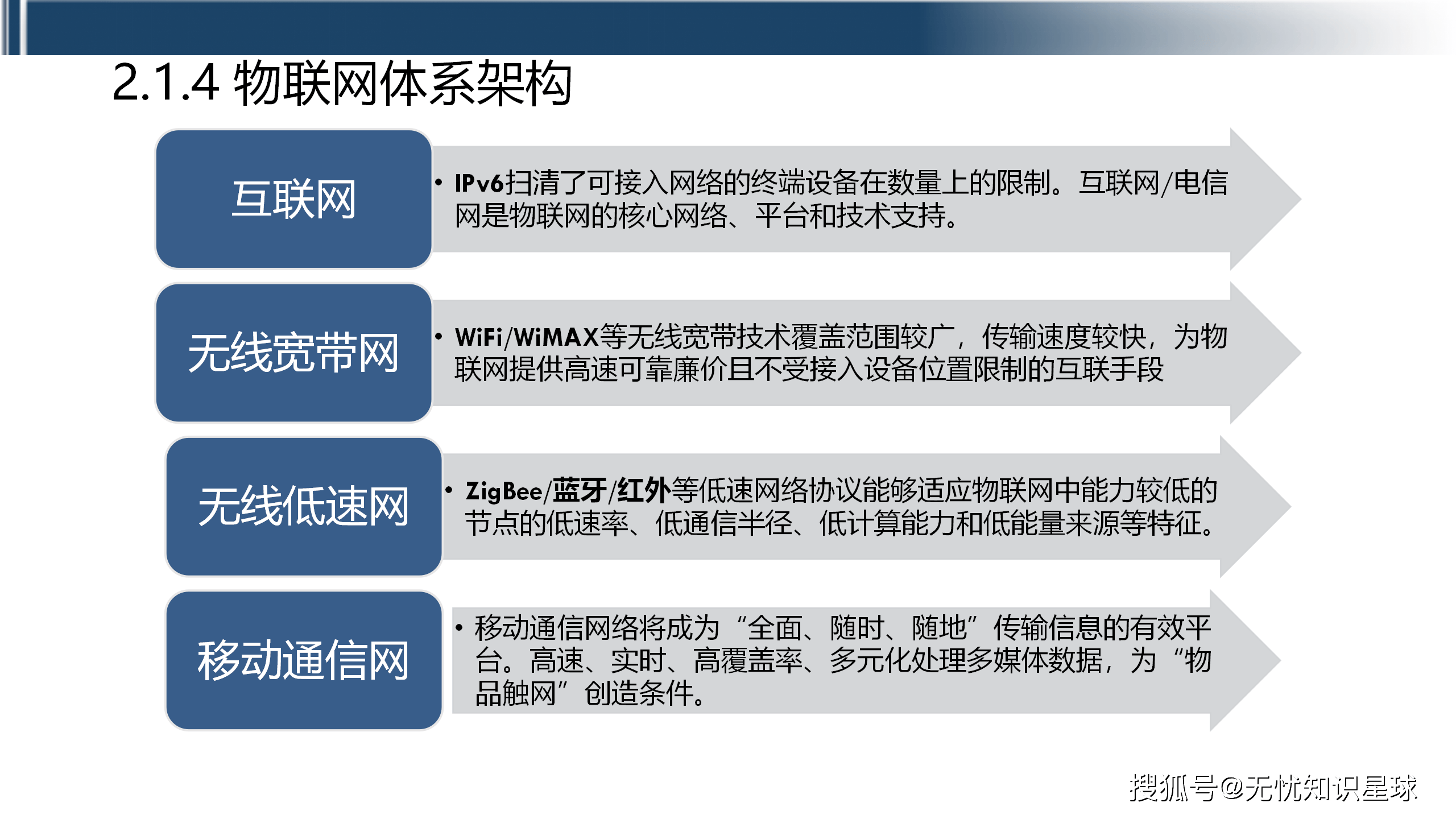 工业互联网已迈入高质量发展、规模化推广新阶段