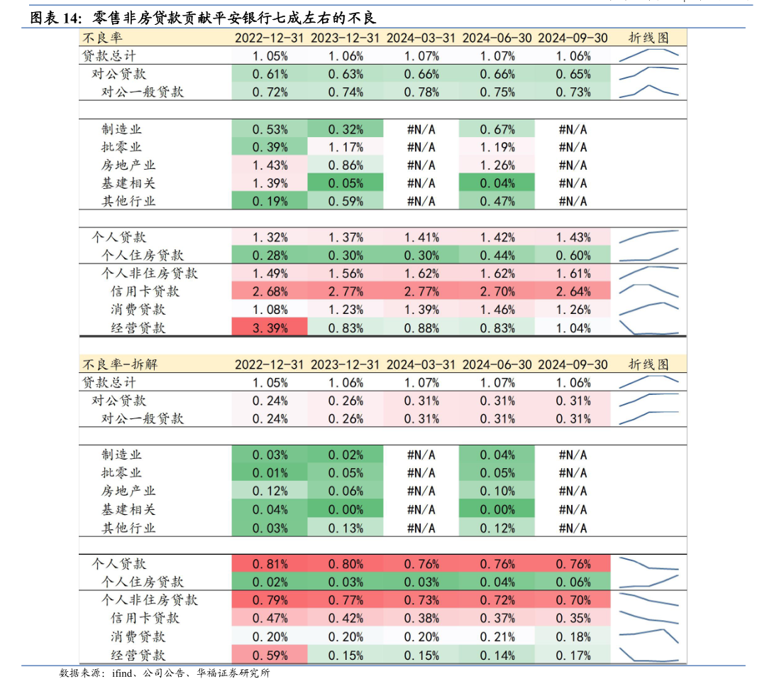 9月22日创业板活跃股排行榜
