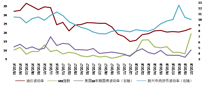 中国与其他金砖成员国贸易指数首次发布