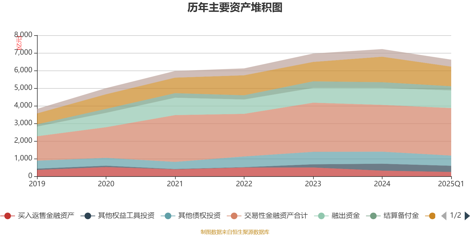 招商港口(001872.SZ)：累计回购0.79%股份 回购方案已实施完毕