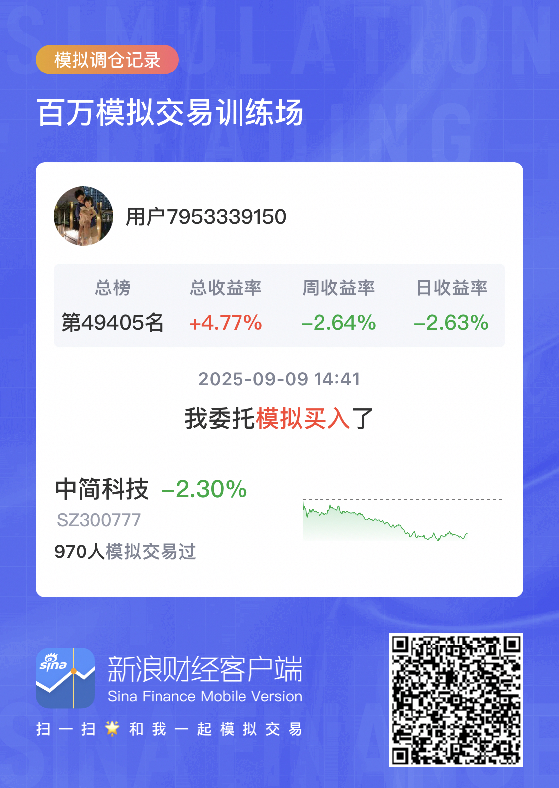 中简科技：9月19日高管温月芳减持股份合计2万股