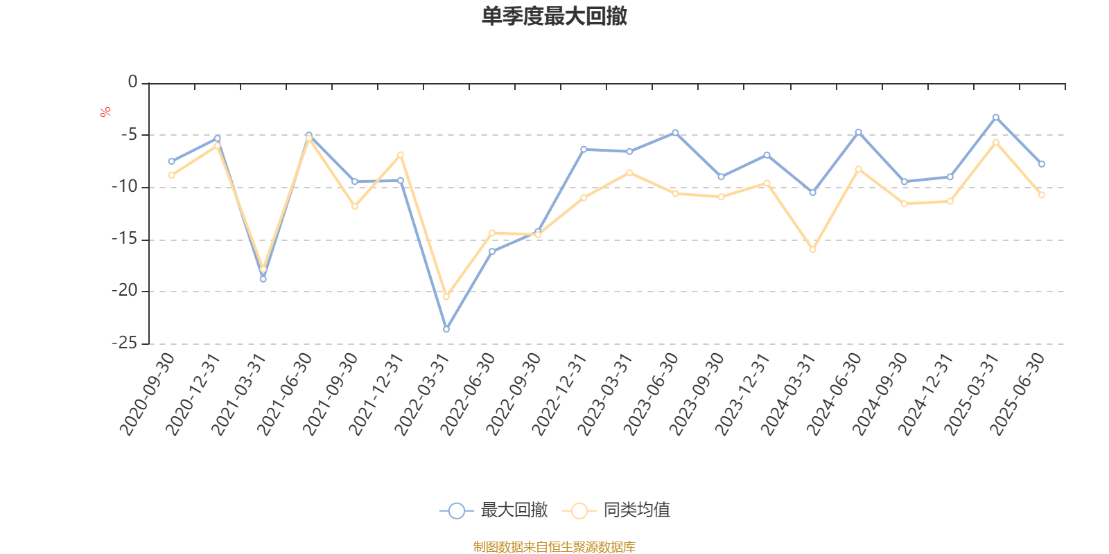中信证券：2025―2026年将迎来密集的全固态电池上车路试