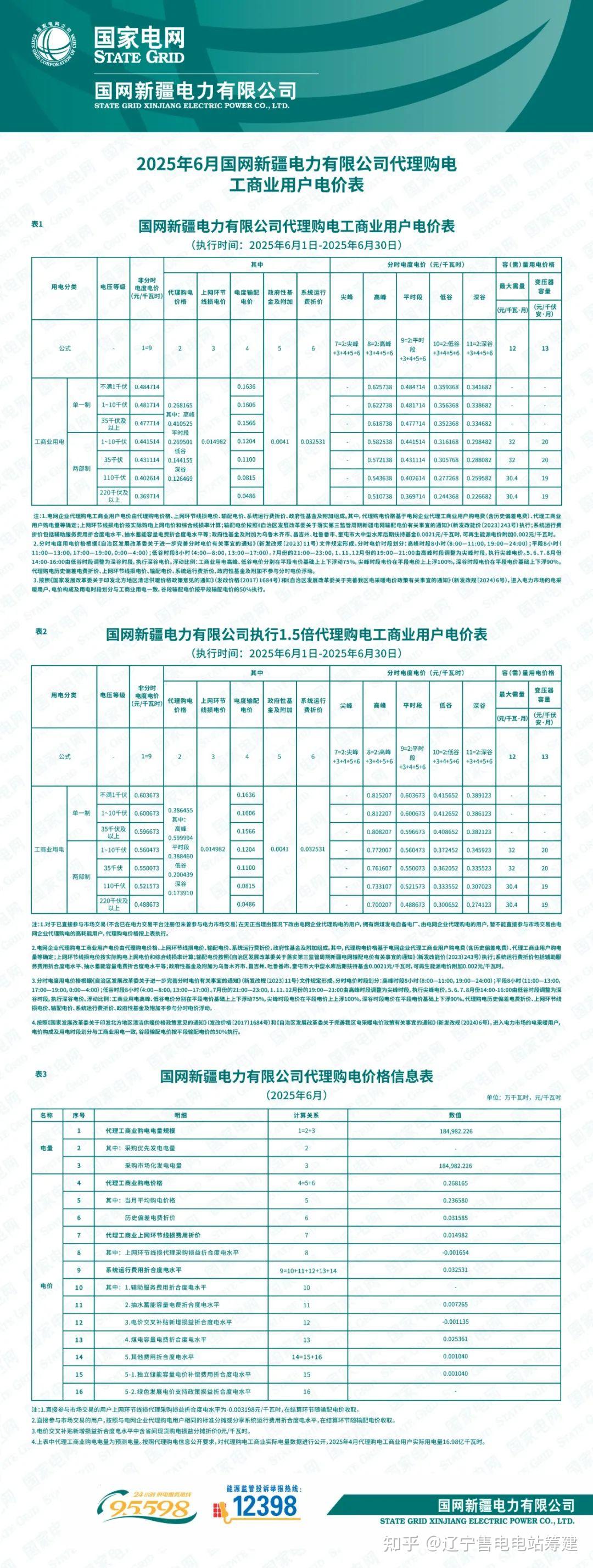 辽宁:2025年下达支持学前教育发展资金7.7亿元