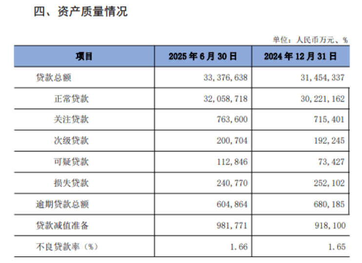 湖南发展：截至2025年09月19日股东总人数为56,618人