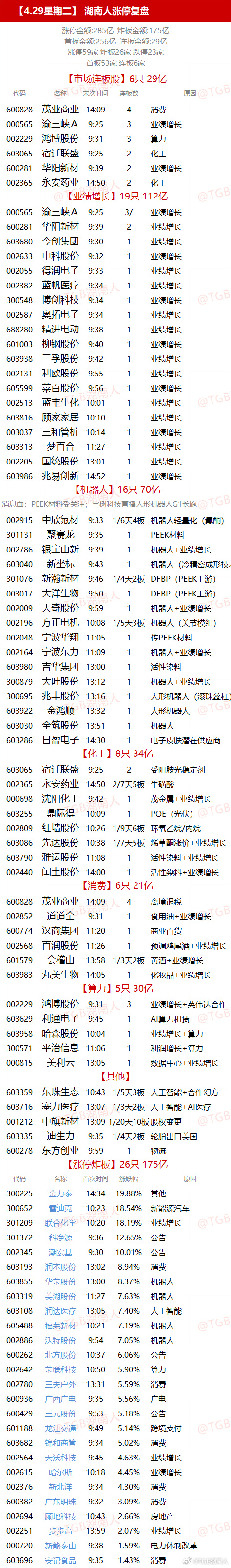 湖南发展：截至2025年09月19日股东总人数为56,618人