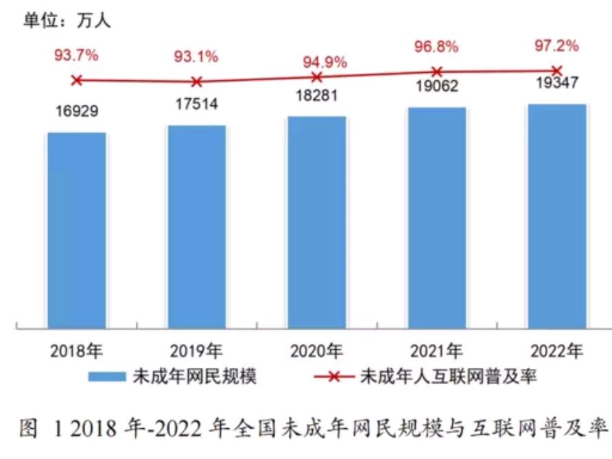 我国移动互联网用户数突破16亿