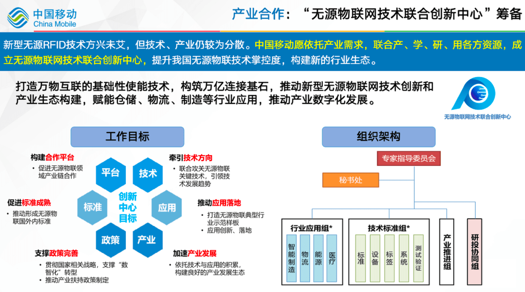 秦川物联获得发明专利授权:“基于工业物联网的供应链数据管理方法、系统、设备及介质”