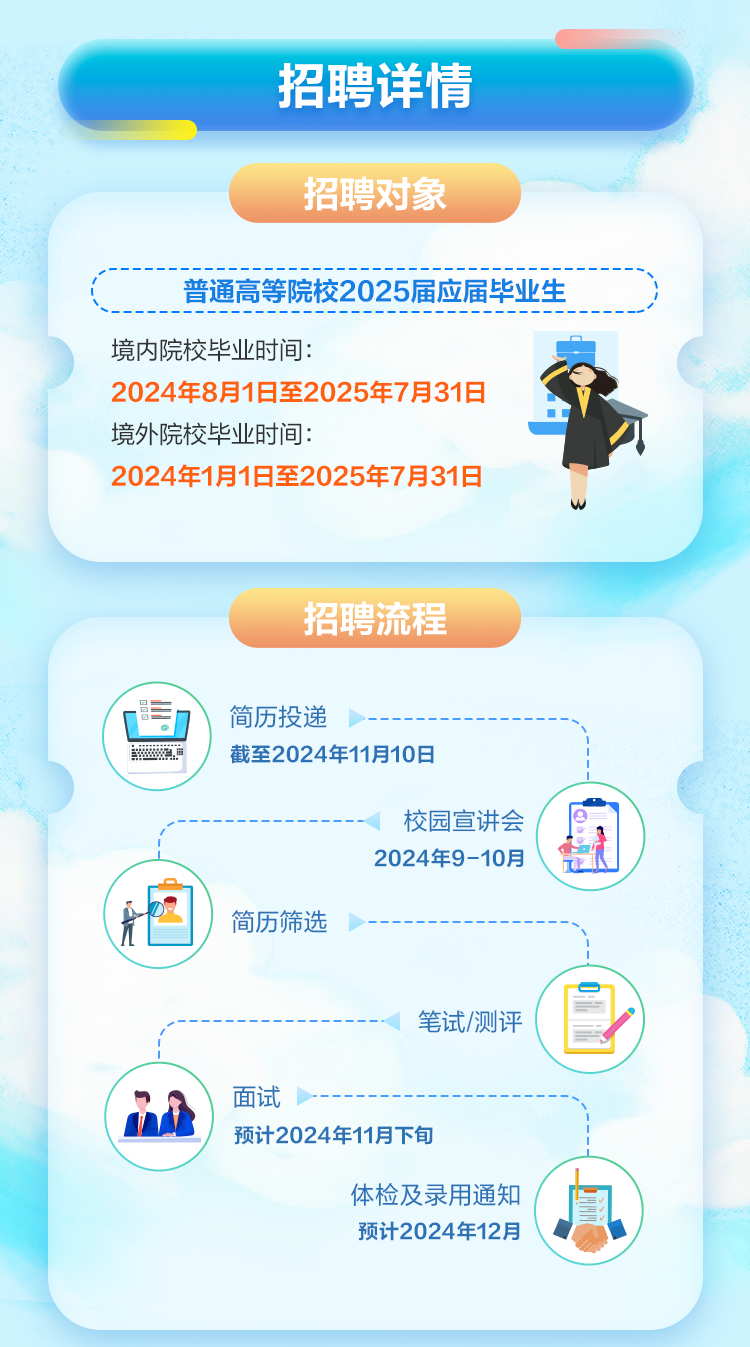 扬电科技：程俊明先生限售股解禁时间预计是2025年12月9日