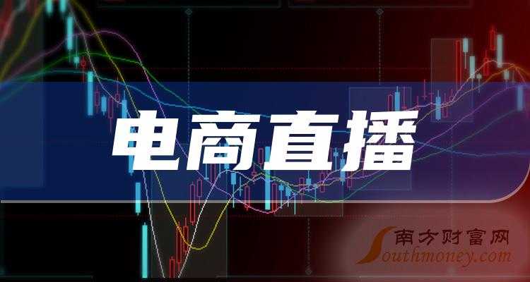 商务部等8部门：支持即时零售、社交电商、直播电商等新业态新模式健康发展