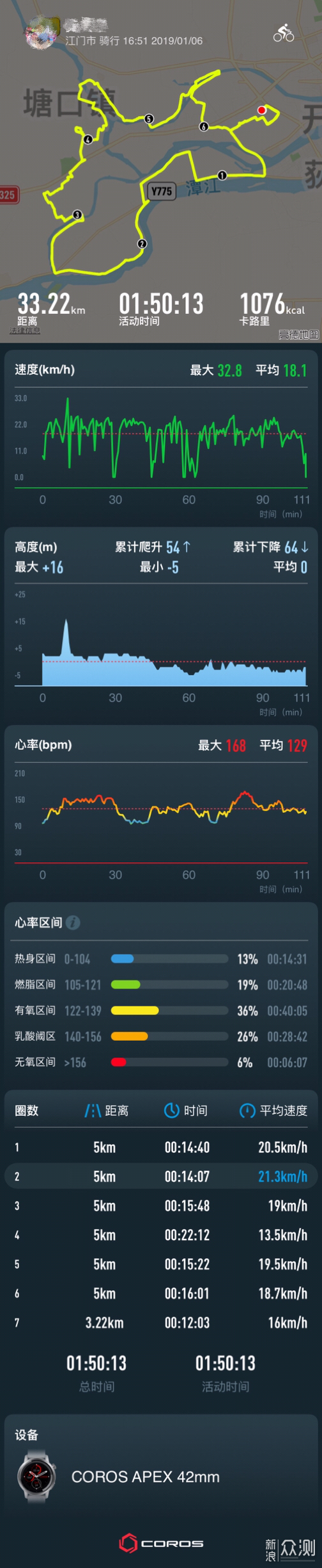 万通智控：Fellow 1芯片预计10月启动测试
