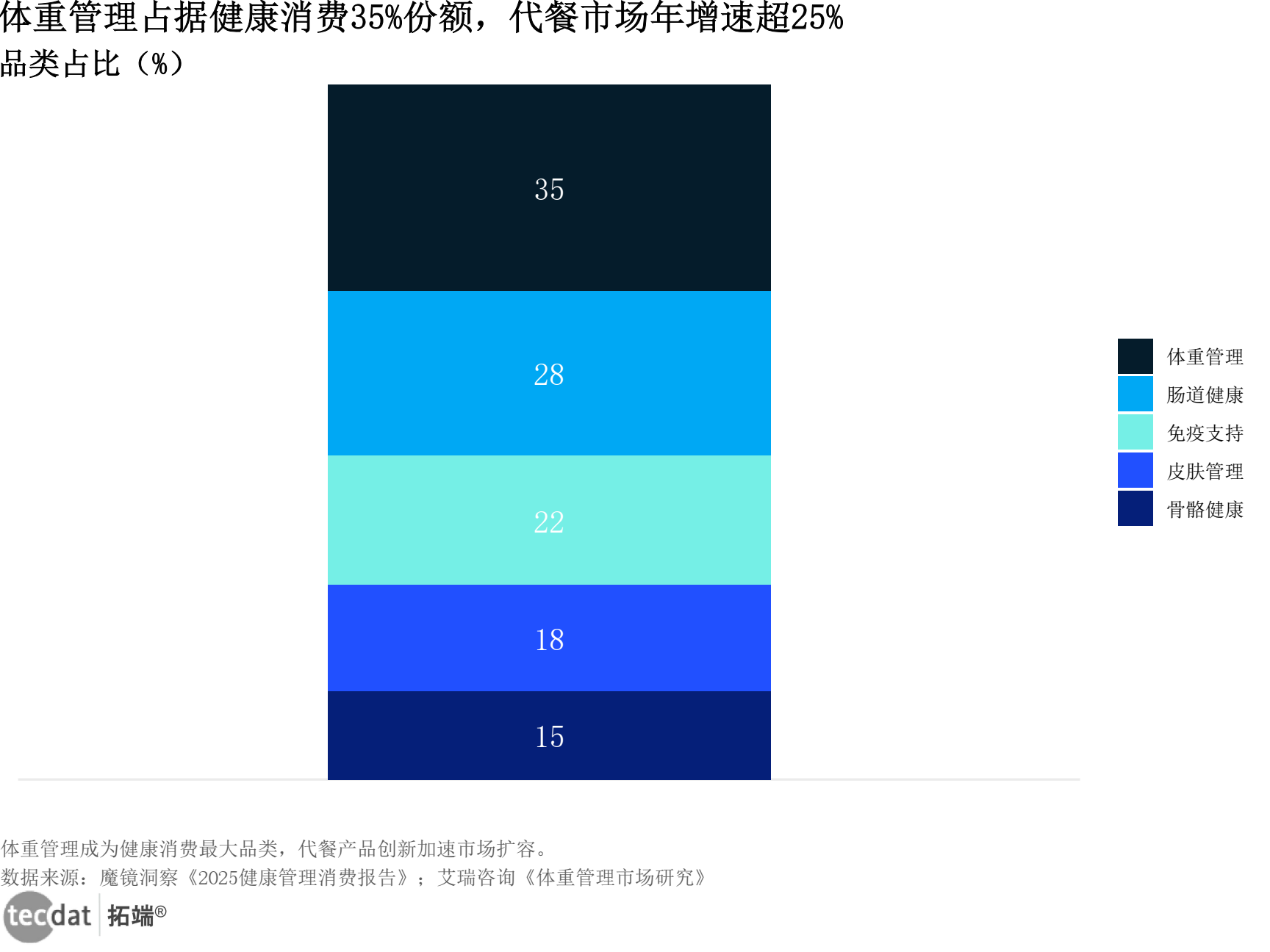 2025年中国消防装备行业市场：投资新机遇，智慧消防与工业消防成热点_人保财险政银保 ,人保护你周全