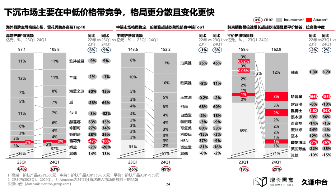 人保财险政银保 ,拥有“如意行”驾乘险，出行更顺畅！_下沉市场、高端定制与跨界融合：2025-2030月子中心行业三大投资风口