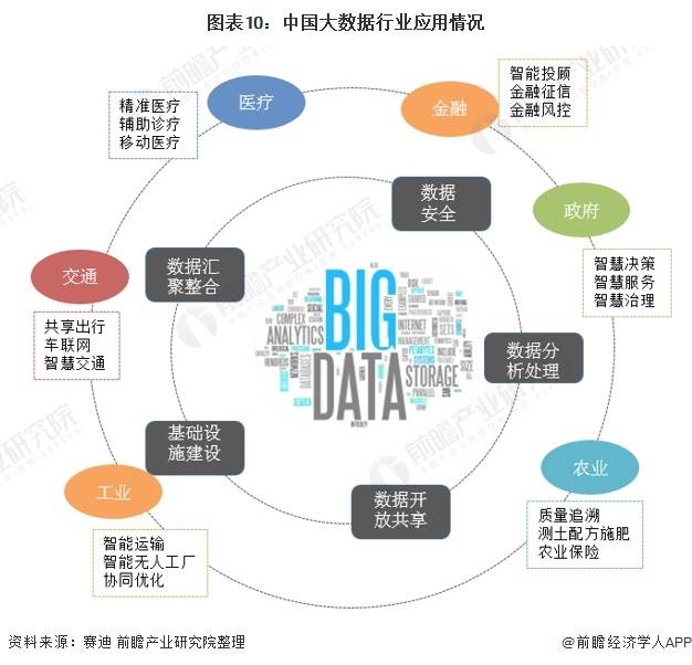 2025年中国消防装备行业市场：投资新机遇，智慧消防与工业消防成热点_人保财险政银保 ,人保护你周全