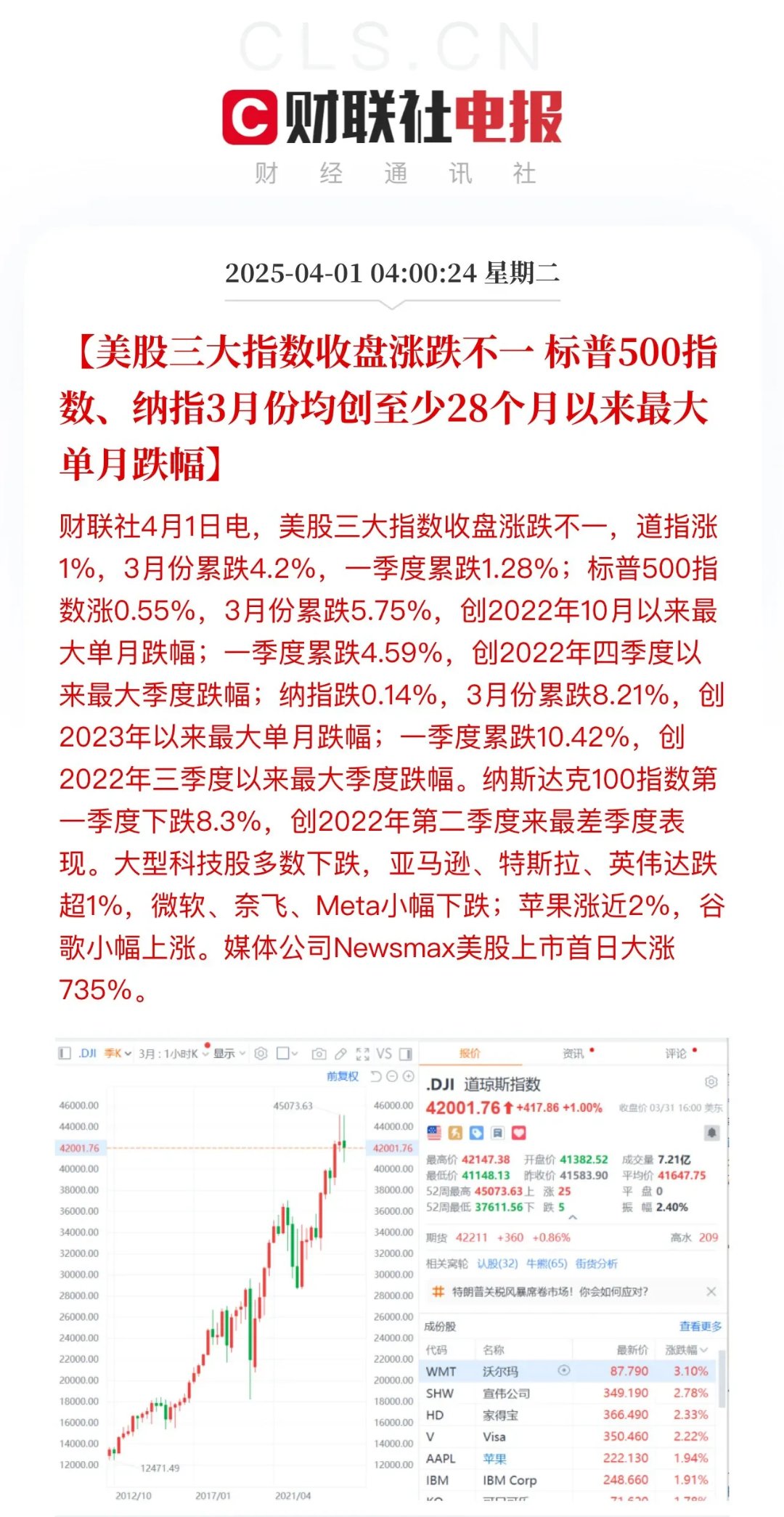 美年健康发生2笔大宗交易 合计成交503.80万元