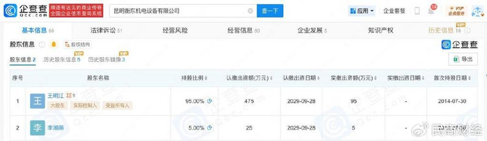 蘅东光对赌之剑高悬：毛利率及研发费用率弱于同行，短期借款大增