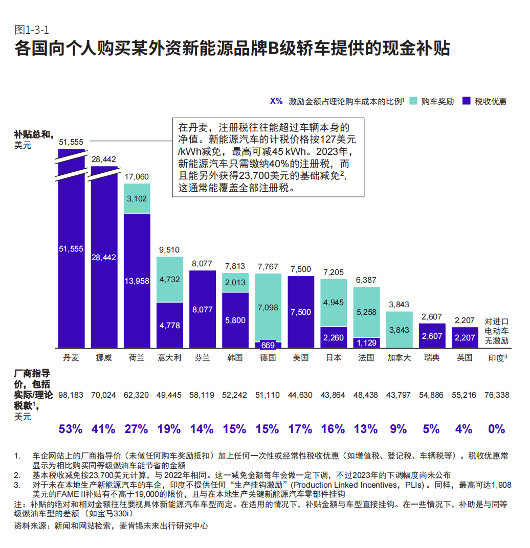 2025-2030网络剧产业：精品化与分众化成为核心战略_人保车险,拥有“如意行”驾乘险，出行更顺畅！