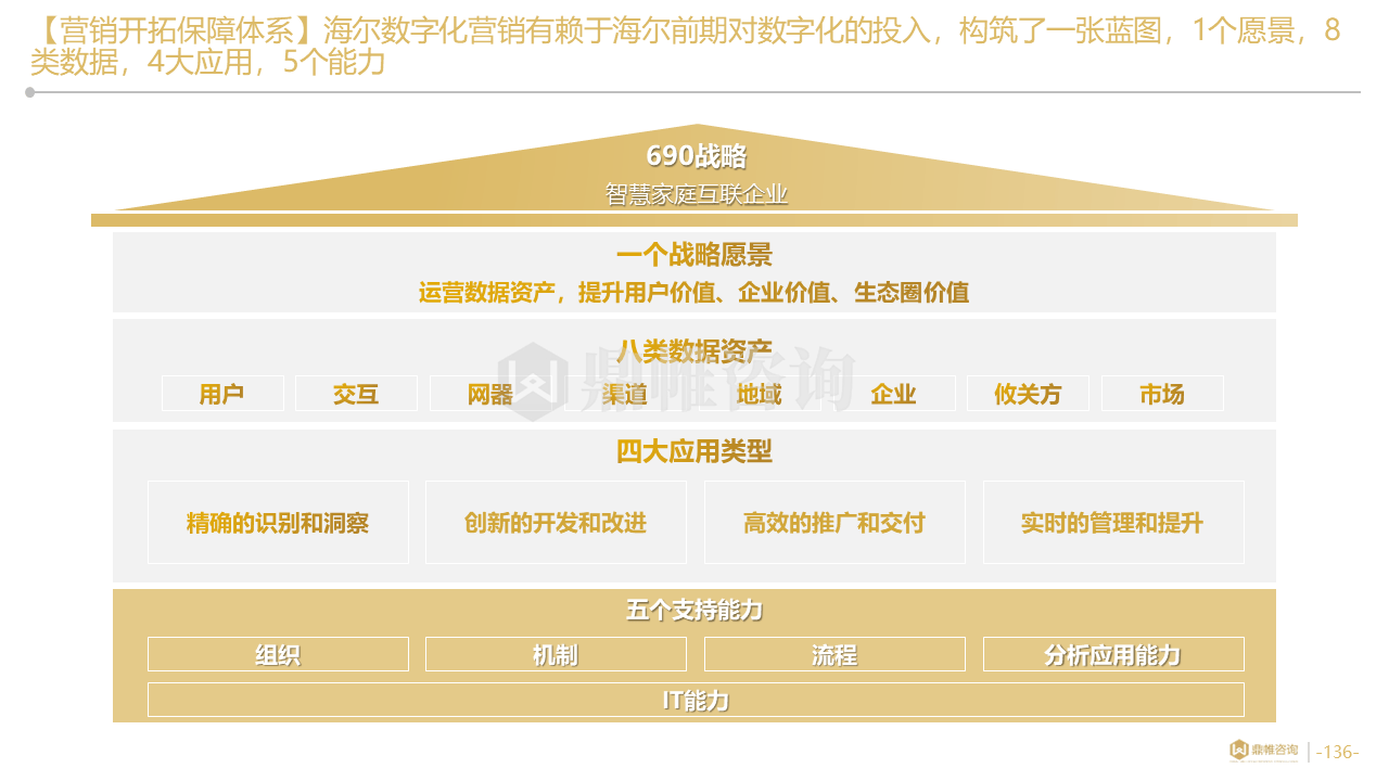 海尔智家获得实用新型专利授权：“加湿风扇”