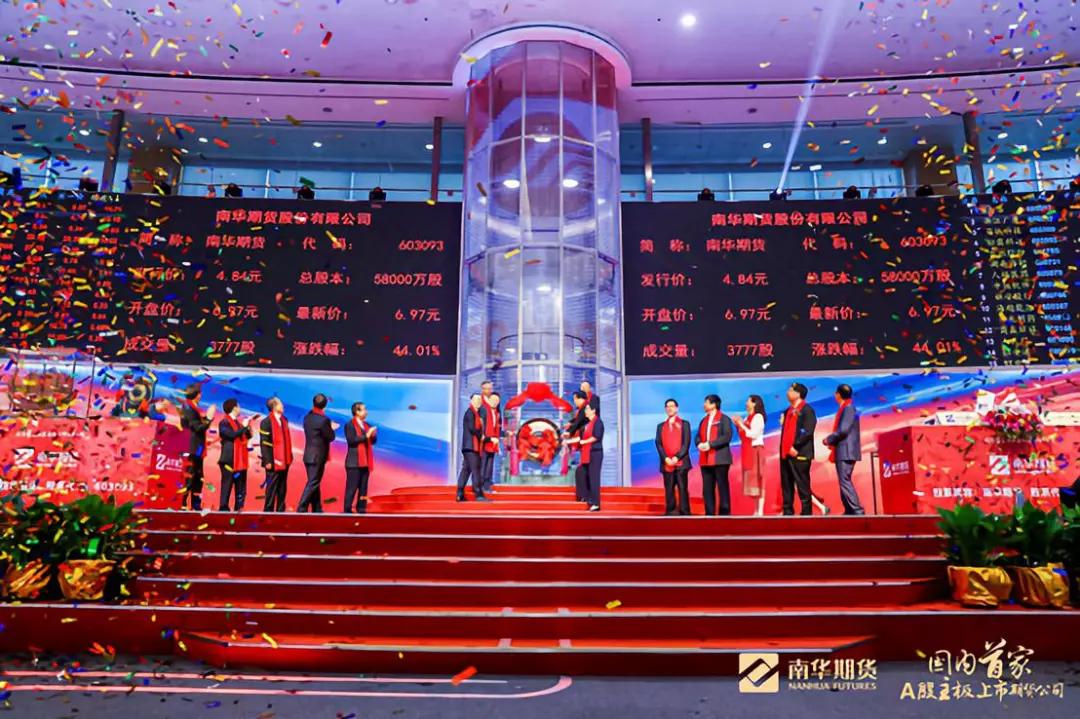 N联合动今日上市 开盘上涨174.04%