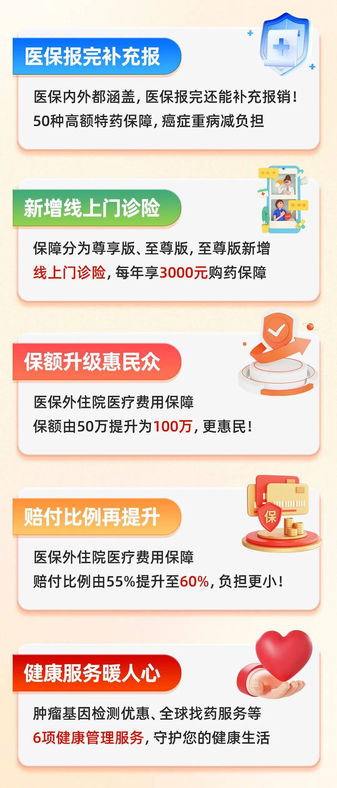 人保服务,人保财险政银保 _2025-2030年中国电子元件行业：国产替代加速