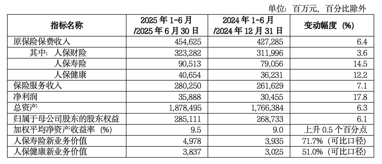 人保服务,人保财险政银保 _2025-2030年中国电子元件行业：国产替代加速