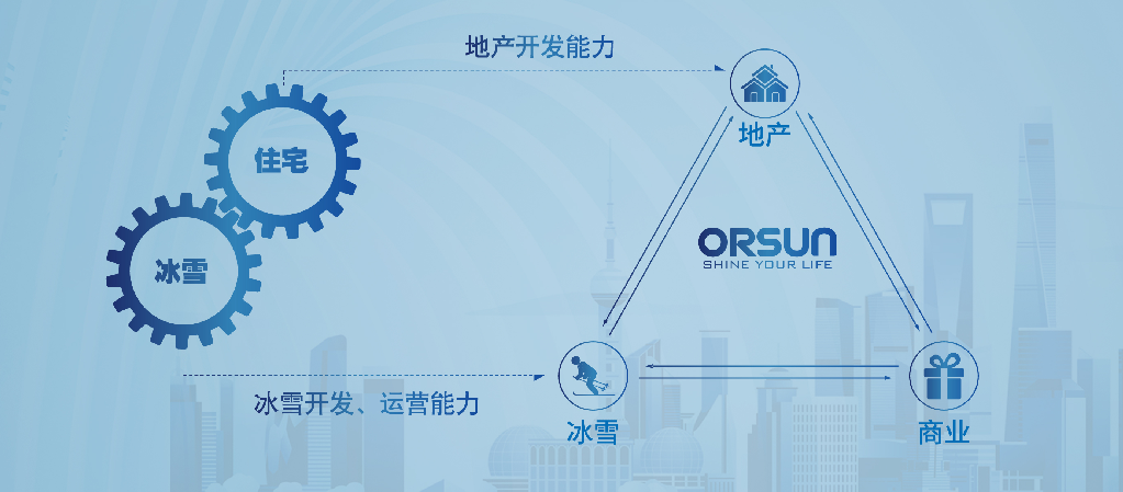 黄祥泓：以双轮驱动构建智能健康生态，用科技赋能全生命周期健康管理