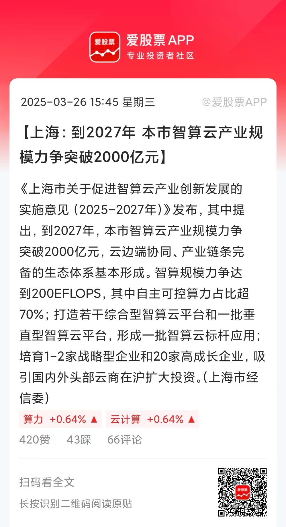 算力需求催生融资热 中外科技巨头掀发债潮！