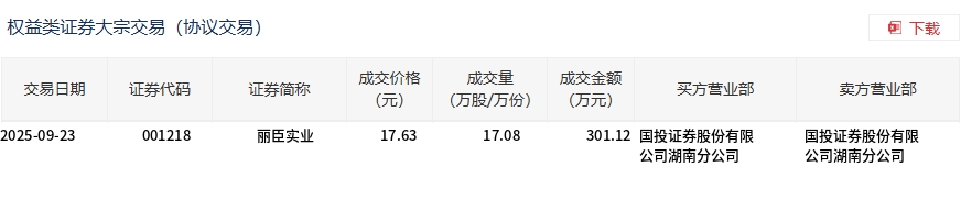 航天宏图9月25日大宗交易成交2769.45万元