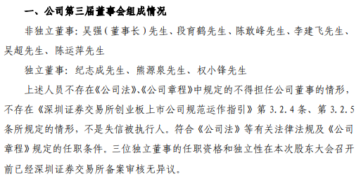 司尔特续聘吴昌昊为董秘：2024年薪酬74万 今年上半年公司净利减少44%