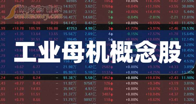 大普微电子冲击IPO，3年亏13亿，为创业板受理的首家未盈利企业