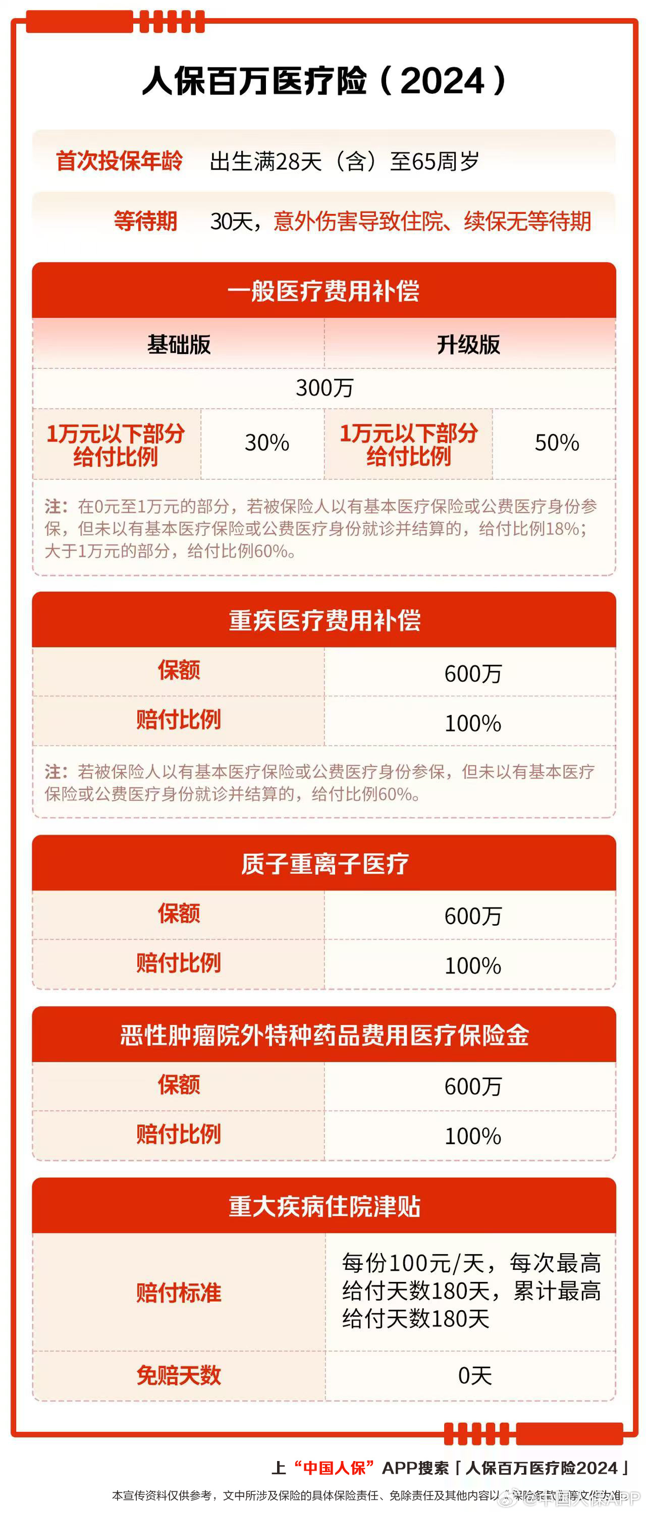 中国中性蛋白酶行业：2025从“量增”到“质变”的产业升级_人保车险,人保服务