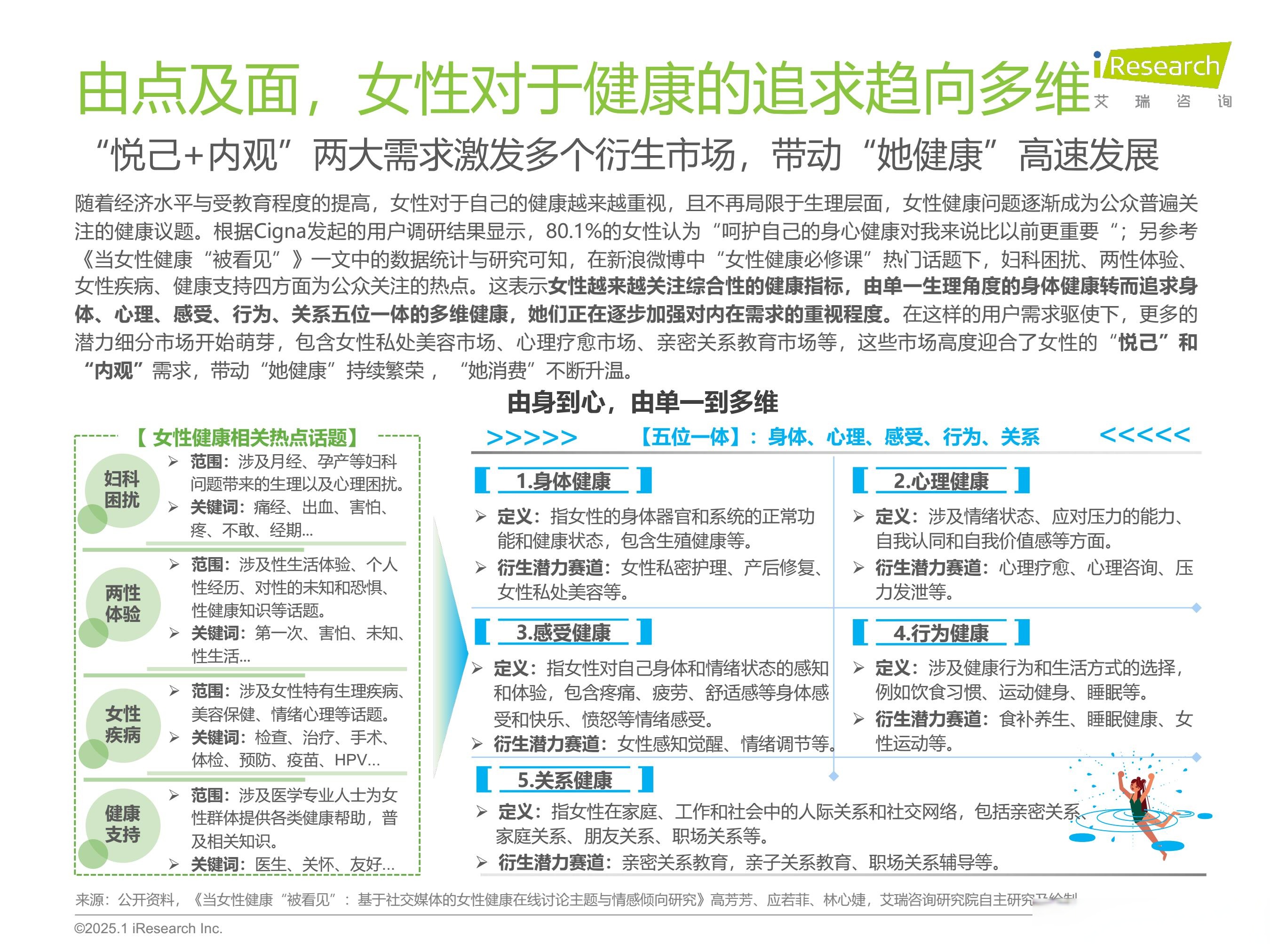 中国中性蛋白酶行业：2025从“量增”到“质变”的产业升级_人保车险,人保服务